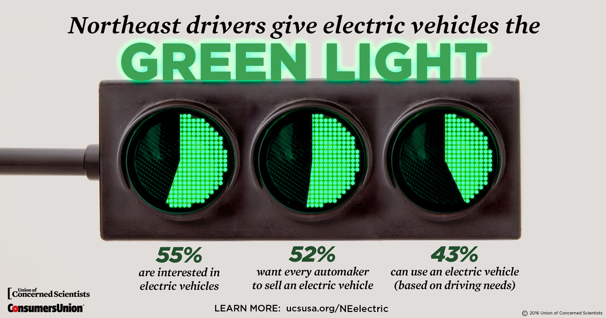 Infographic Northeast Drivers Want Electric Cars (2016) Union of