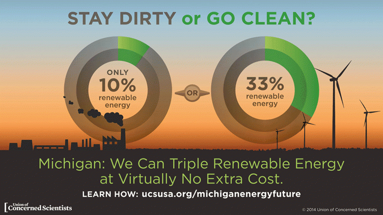 Charting Michigan's Renewable Energy Future | Union Of Concerned Scientists