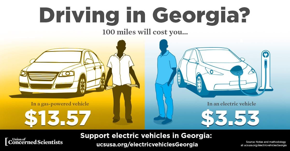 electric-vehicles-and-georgia-union-of-concerned-scientists