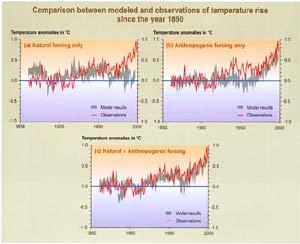 Crichton Thriller State of Fear | Union of Concerned Scientists