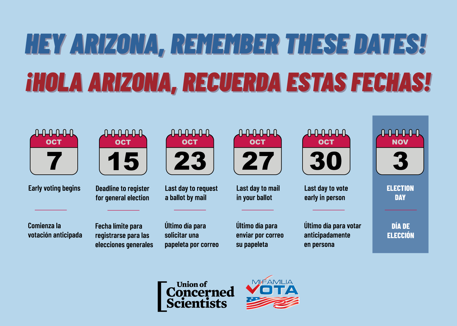 Voting Safely And Securely In Arizona In 2020 | Union Of Concerned ...