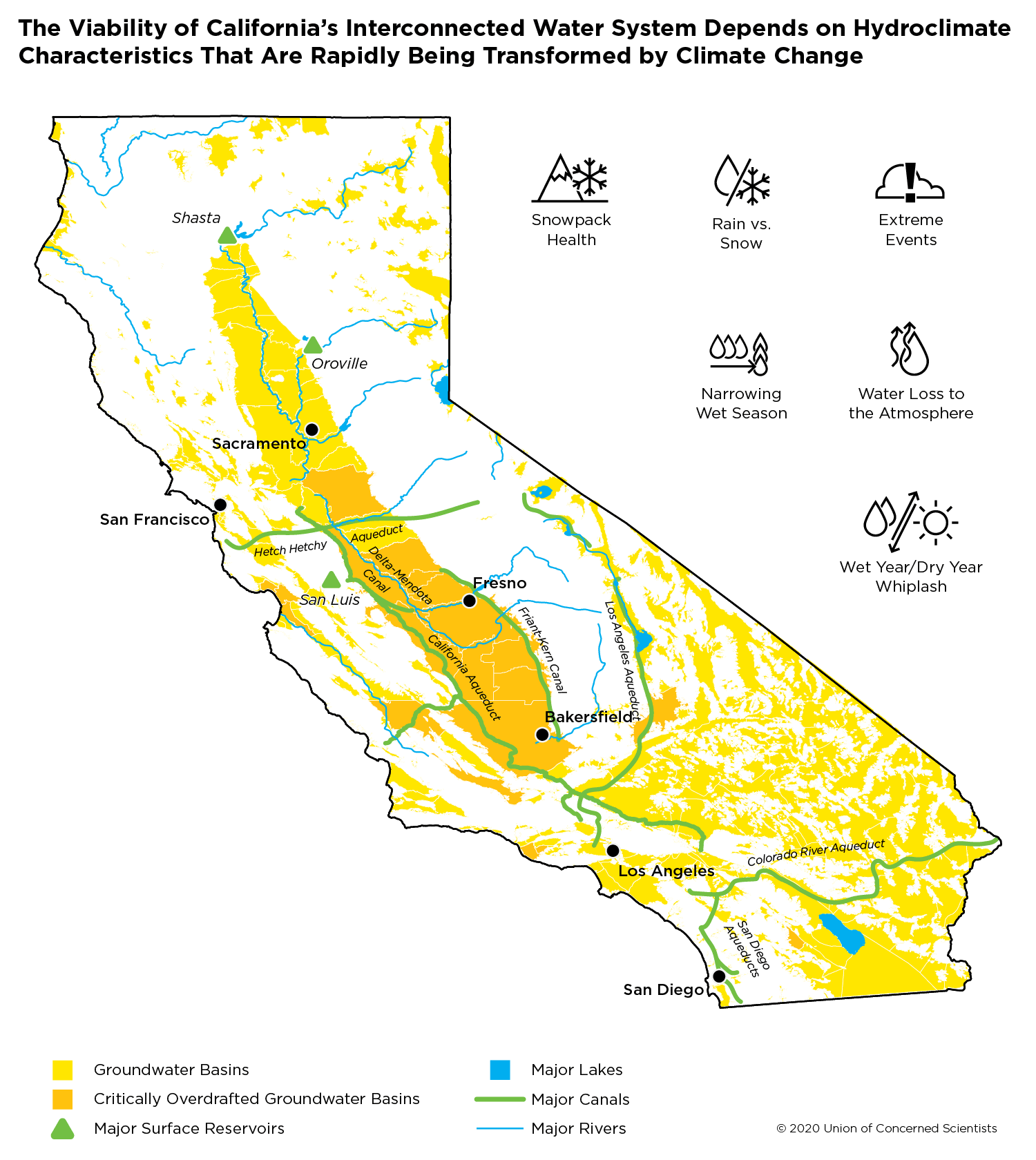 Map of California’s interconnected water system and hydroclimate characteristics