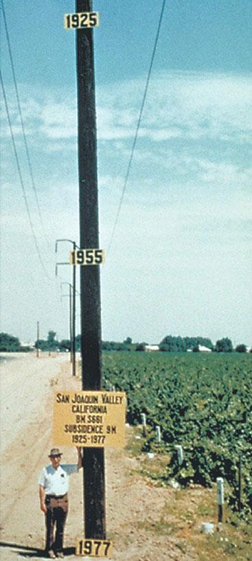 Photo from the 1970s documenting land subsidence from groundwater withdrawal in California's San Joaquin Valley.
