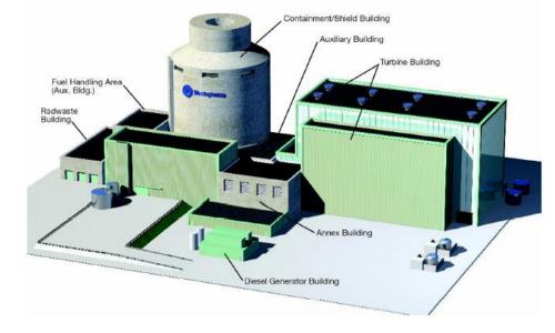 Diagram showing typical nuclear reactor design