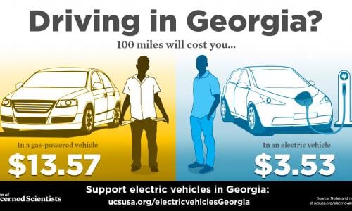 Infographic on the fuel savings and economic benefits of electric cars in Georgia.